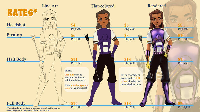 Commission Sheet p. 2